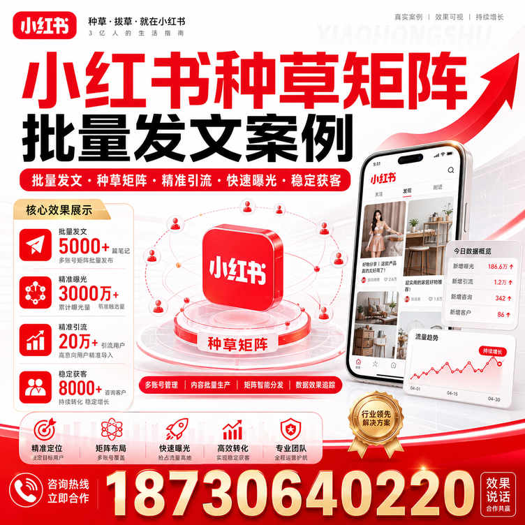六盘水小红书种草矩阵批量发文案例